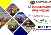 Bimtek Penyusunan RBA BLU ( Penyusunan Rencana Bisnis dan Anggaran Perguruan Tinggi Bersetatus Badan Layanan Umum ) Tahun 2022 - 2023