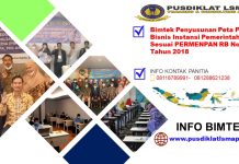 Info Bimtek Penyusunan Peta Proses Bisnis Instansi Pemerintah Sesuai PERMENPAN RB No.19 Tahun 2018