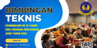 Bimtek Permendagri No.15 Tahun 2023 Tentang Pedoman Penyusunan APBD Tahun 2024